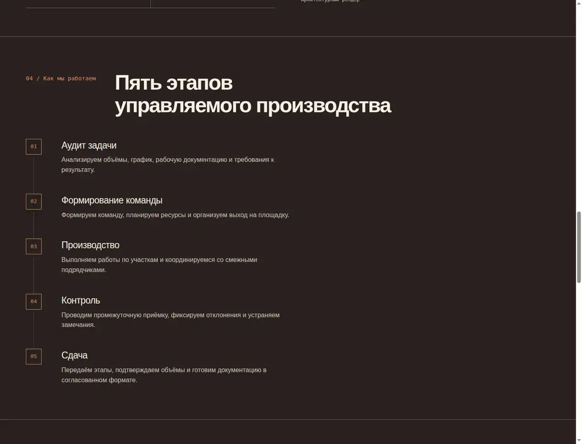 Раздел «Как мы работаем»: пять этапов