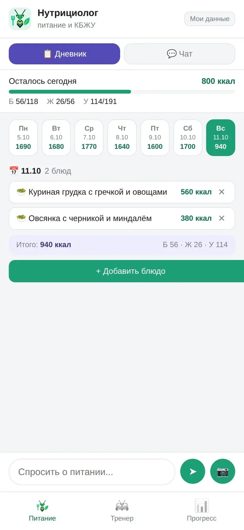 Питание и КБЖУ: дневник и чат с нутрициологом