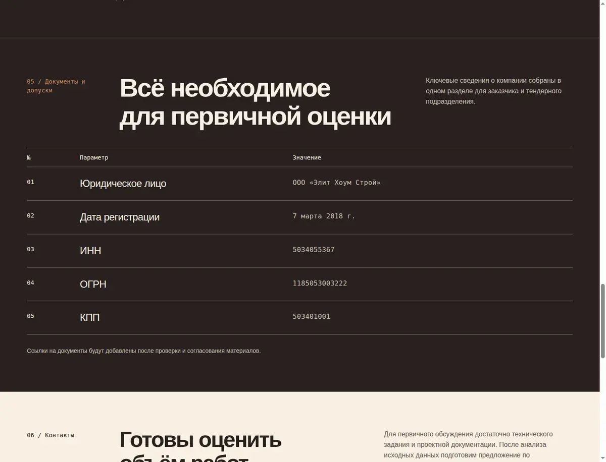 Раздел «Документы и допуски»: сведения для тендерного отдела